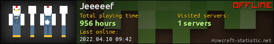 Jeeeeef userbar 560x90