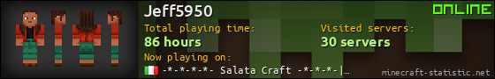 Jeff5950 userbar 560x90