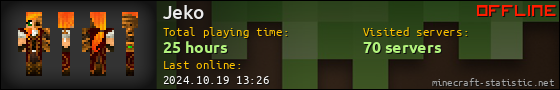 Jeko userbar 560x90