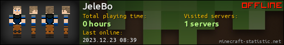 JeleBo userbar 560x90