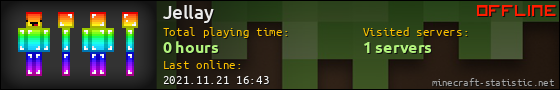 Jellay userbar 560x90