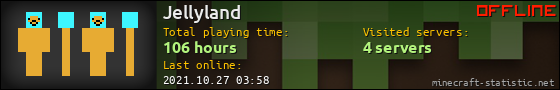 Jellyland userbar 560x90