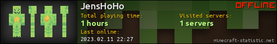 JensHoHo userbar 560x90