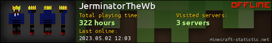 JerminatorTheWb userbar 560x90