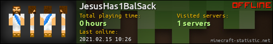 JesusHas1BalSack userbar 560x90