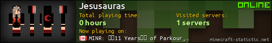 Jesusauras userbar 560x90