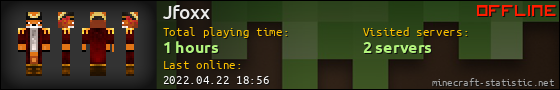 Jfoxx userbar 560x90