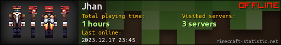 Jhan userbar 560x90