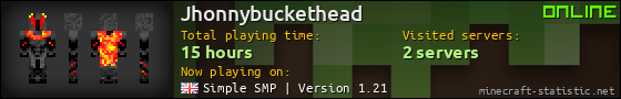 Jhonnybuckethead userbar 560x90