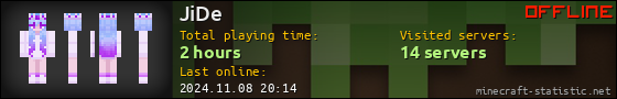 JiDe userbar 560x90