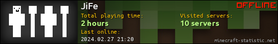 JiFe userbar 560x90