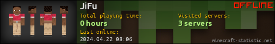 JiFu userbar 560x90