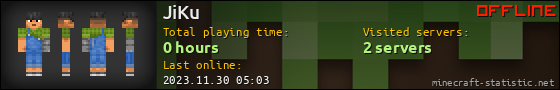 JiKu userbar 560x90