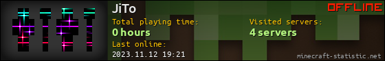 JiTo userbar 560x90