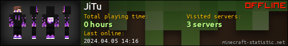 JiTu userbar 560x90