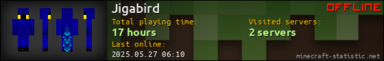 Jigabird userbar 560x90