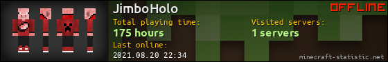 JimboHolo userbar 560x90