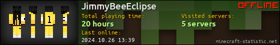 JimmyBeeEclipse userbar 560x90