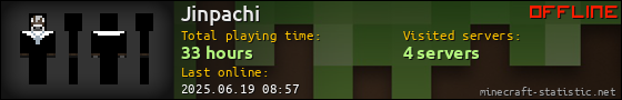 Jinpachi userbar 560x90