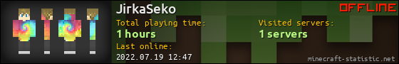 JirkaSeko userbar 560x90