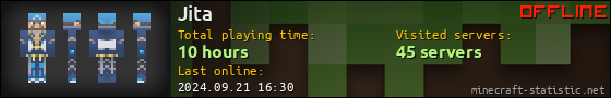 Jita userbar 560x90