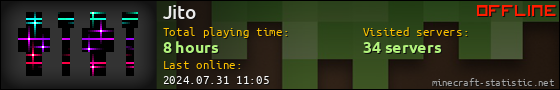 Jito userbar 560x90
