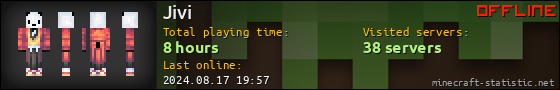 Jivi userbar 560x90