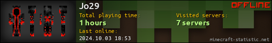 Jo29 userbar 560x90