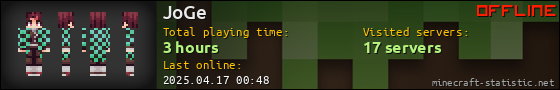 JoGe userbar 560x90