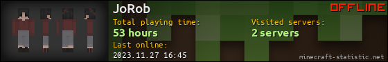 JoRob userbar 560x90