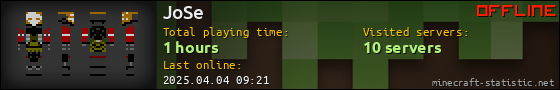 JoSe userbar 560x90