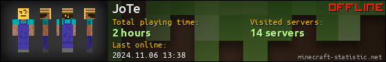 JoTe userbar 560x90