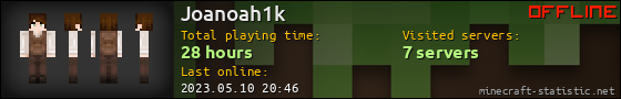 Joanoah1k userbar 560x90