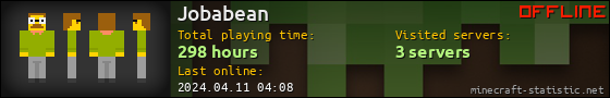 Jobabean userbar 560x90