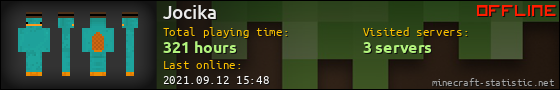 Jocika userbar 560x90