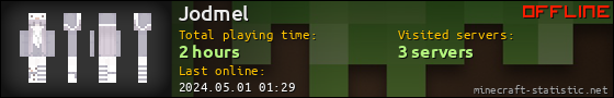 Jodmel userbar 560x90