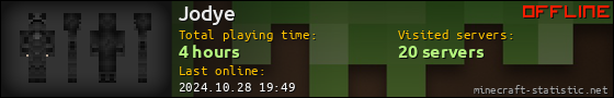 Jodye userbar 560x90