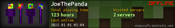 JoeThePanda userbar 560x90