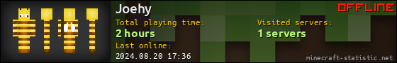 Joehy userbar 560x90