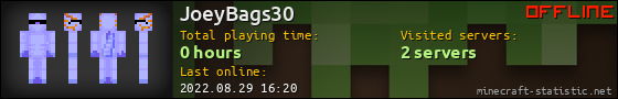 JoeyBags30 userbar 560x90