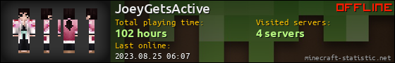 JoeyGetsActive userbar 560x90