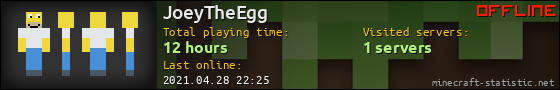 JoeyTheEgg userbar 560x90