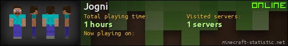 Jogni userbar 560x90