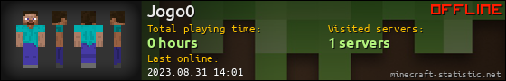 Jogo0 userbar 560x90