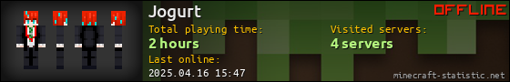 Jogurt userbar 560x90