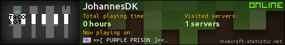 JohannesDK userbar 560x90