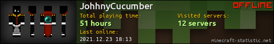 JohhnyCucumber userbar 560x90