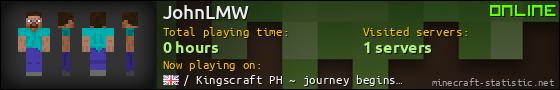 JohnLMW userbar 560x90