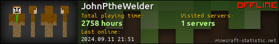 JohnPtheWelder userbar 560x90