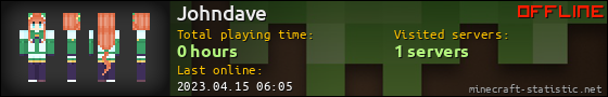 Johndave userbar 560x90